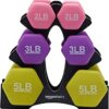 Amazon Basics Neoprene Workout Dumbbell